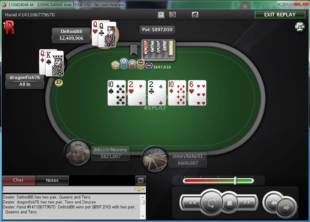 Nedelja na PokerStarsu: "dejanaceking" Najuspešniji, "andrej2511" Runner up na Sunday... 135