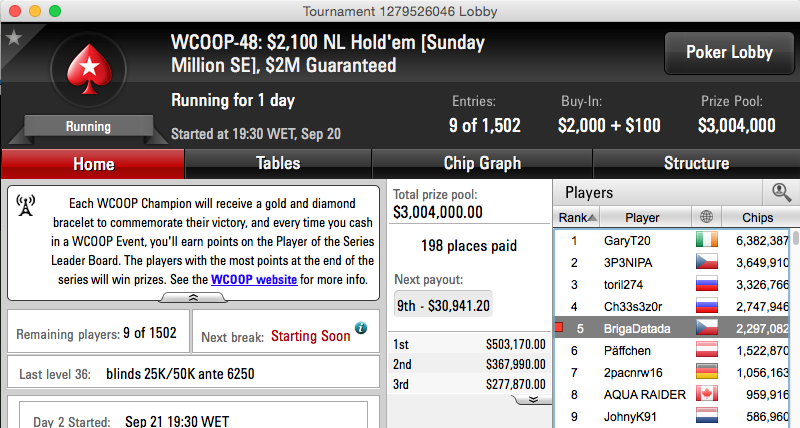 WCOOP: BrigaDatada a Caminho dos 0k & Papi 25/31 no 0k GTD 101
