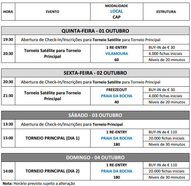 Etapa 9 Solverde Poker Season Arranca Hoje às 15h em Portimão 101