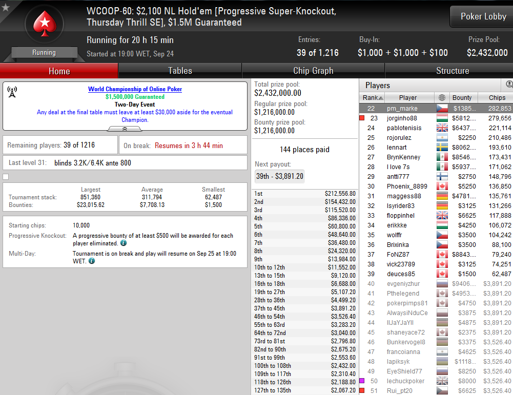 WCOOP 60