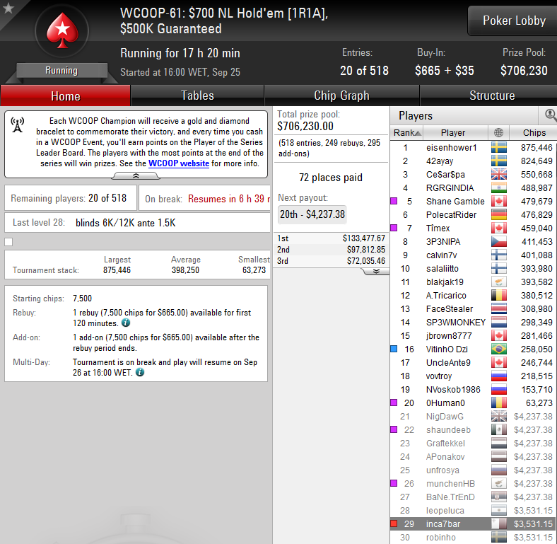 WCOOP 61