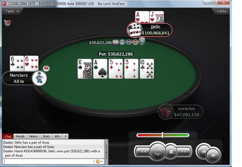 Nedelja na PokerStarsu: Hrvati Zablistali; "JJelic" Osvojio Sunday Storm 103