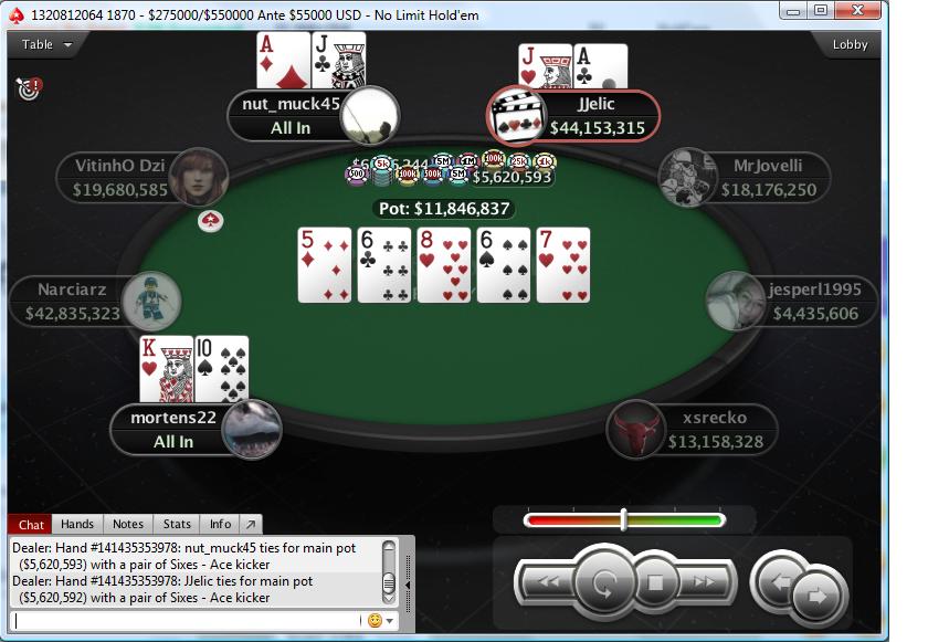 Nedelja na PokerStarsu: Hrvati Zablistali; "JJelic" Osvojio Sunday Storm 101