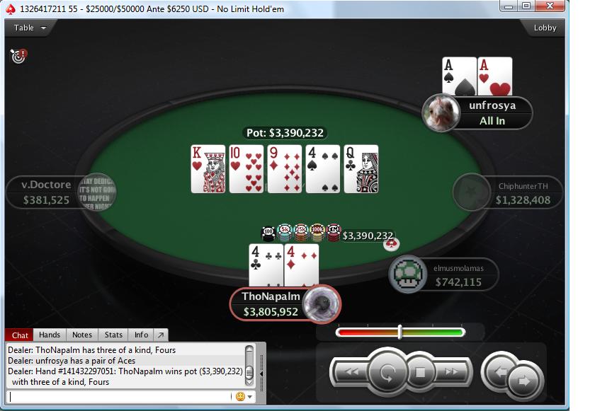 Nedelja na PokerStarsu: Hrvati Zablistali; "JJelic" Osvojio Sunday Storm 112