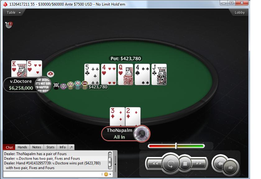 Nedelja na PokerStarsu: Hrvati Zablistali; "JJelic" Osvojio Sunday Storm 114