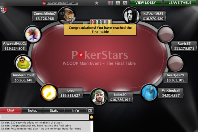 Four-Way Chop in WCOOP Main Event Sees Guillaume "Nolet20" Nolet Collect Second-Best Prize 101