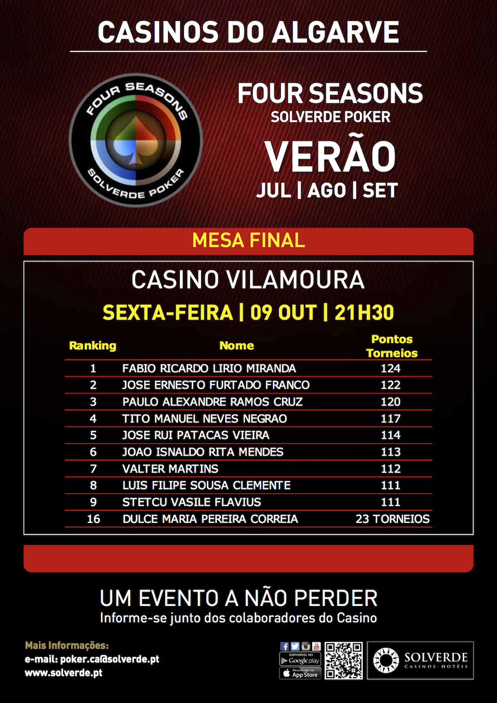 Four Seasons Outono nos Casinos Solverde do Algarve 101
