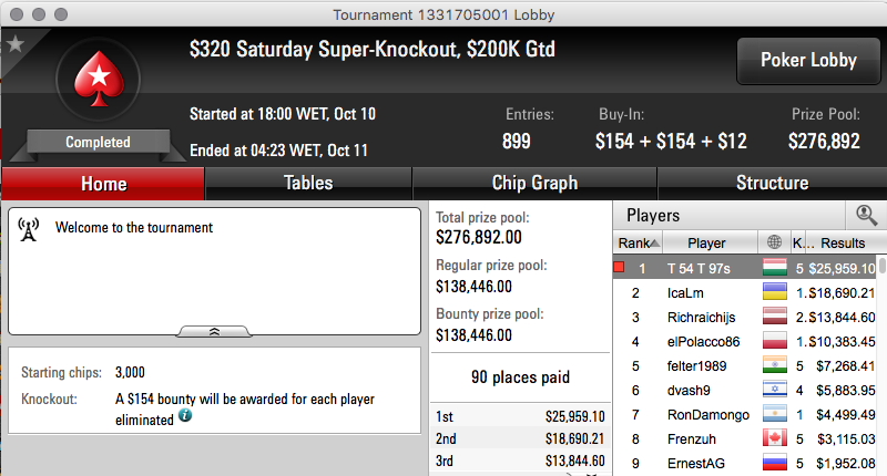 Tomás Paiva Ganhou o 0 Saturday Super KO (.729) 101