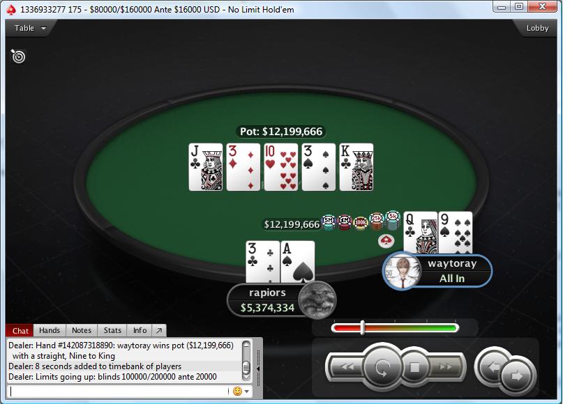 Nedelja na PokerStarsu: "waytoray" Osvojio Sunday Edition, "Llkee" Treći; "dejanaceking" 4... 110