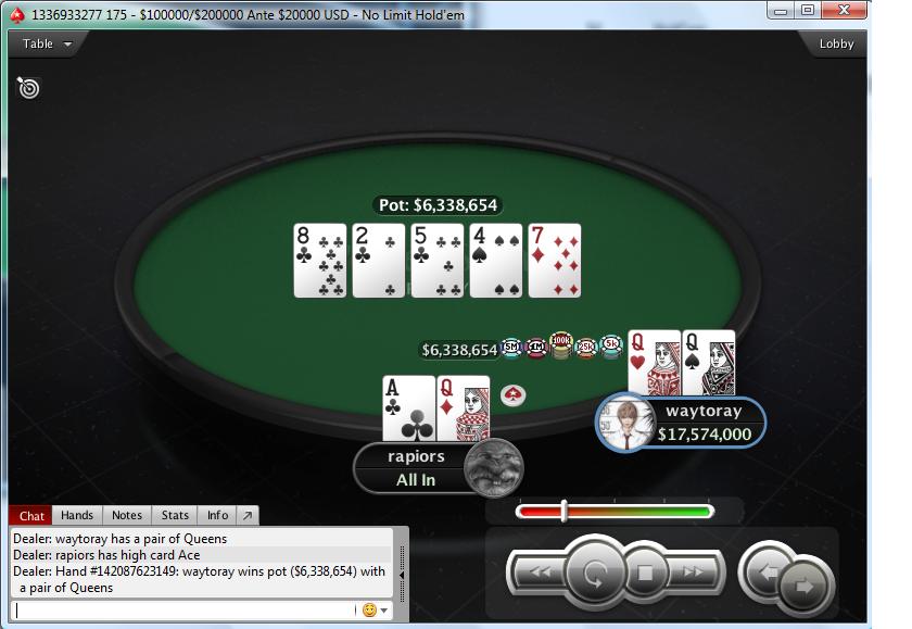 Nedelja na PokerStarsu: "waytoray" Osvojio Sunday Edition, "Llkee" Treći; "dejanaceking" 4... 111