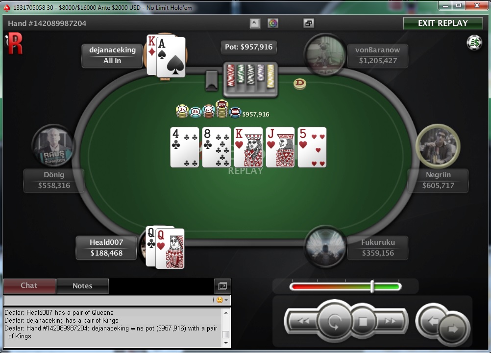 Nedelja na PokerStarsu: "waytoray" Osvojio Sunday Edition, "Llkee" Treći; "dejanaceking" 4... 101