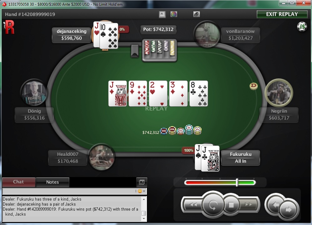 Nedelja na PokerStarsu: "waytoray" Osvojio Sunday Edition, "Llkee" Treći; "dejanaceking" 4... 102