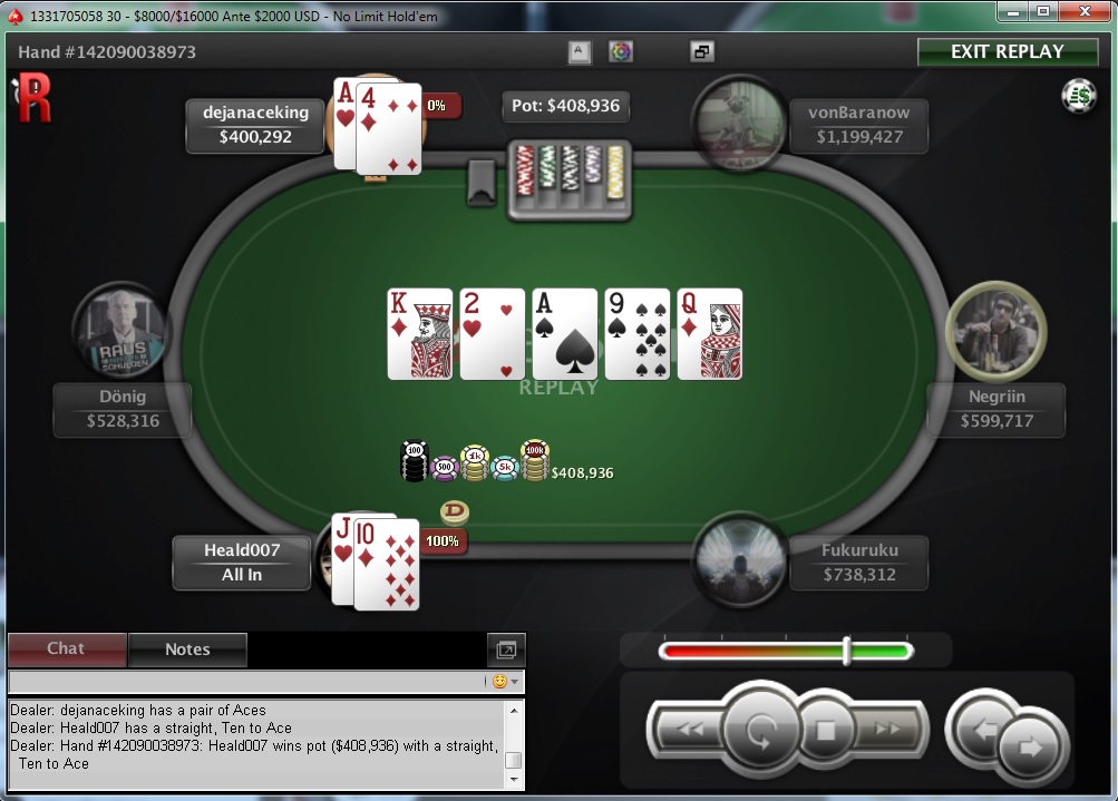 Nedelja na PokerStarsu: "waytoray" Osvojio Sunday Edition, "Llkee" Treći; "dejanaceking" 4... 103