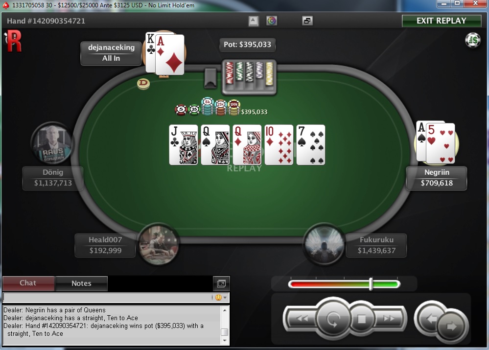 Nedelja na PokerStarsu: "waytoray" Osvojio Sunday Edition, "Llkee" Treći; "dejanaceking" 4... 104