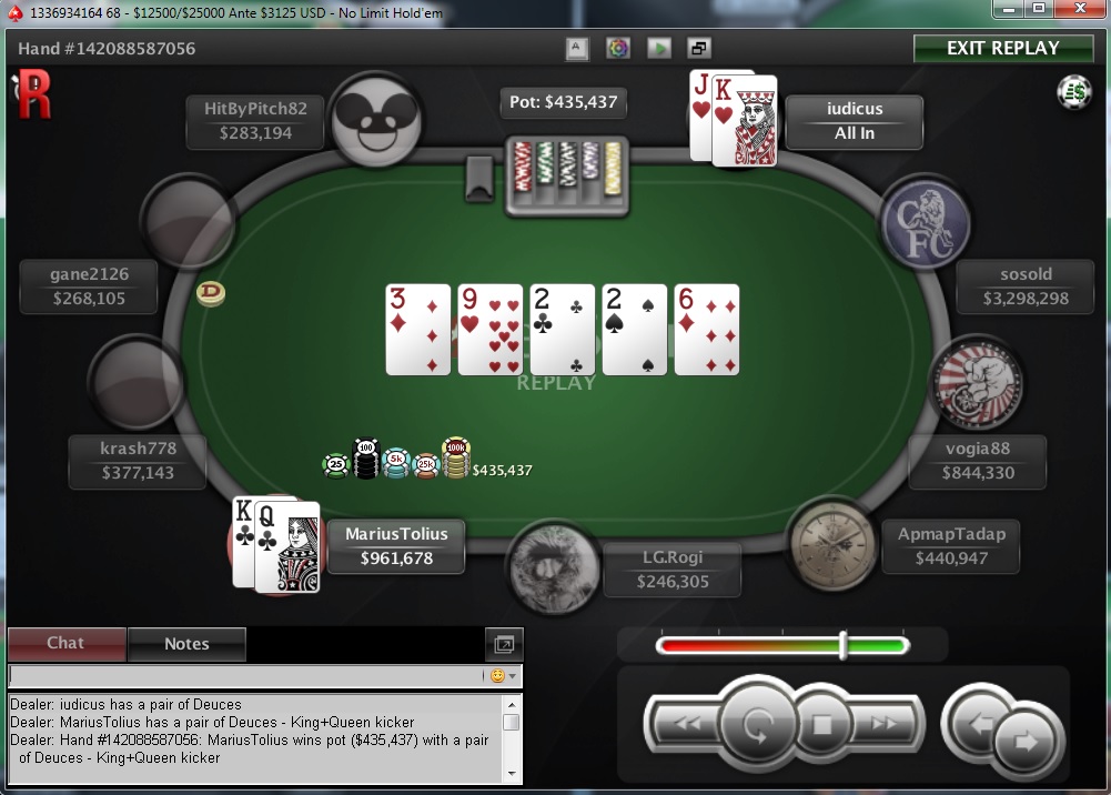 Nedelja na PokerStarsu: "waytoray" Osvojio Sunday Edition, "Llkee" Treći; "dejanaceking" 4... 112
