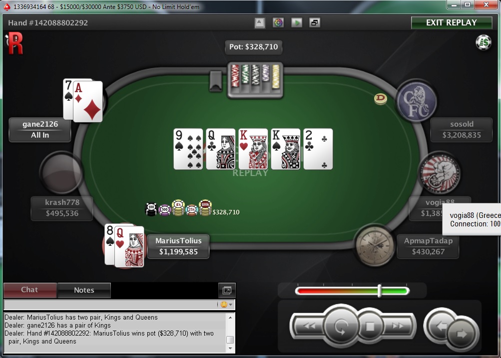 Nedelja na PokerStarsu: "waytoray" Osvojio Sunday Edition, "Llkee" Treći; "dejanaceking" 4... 113