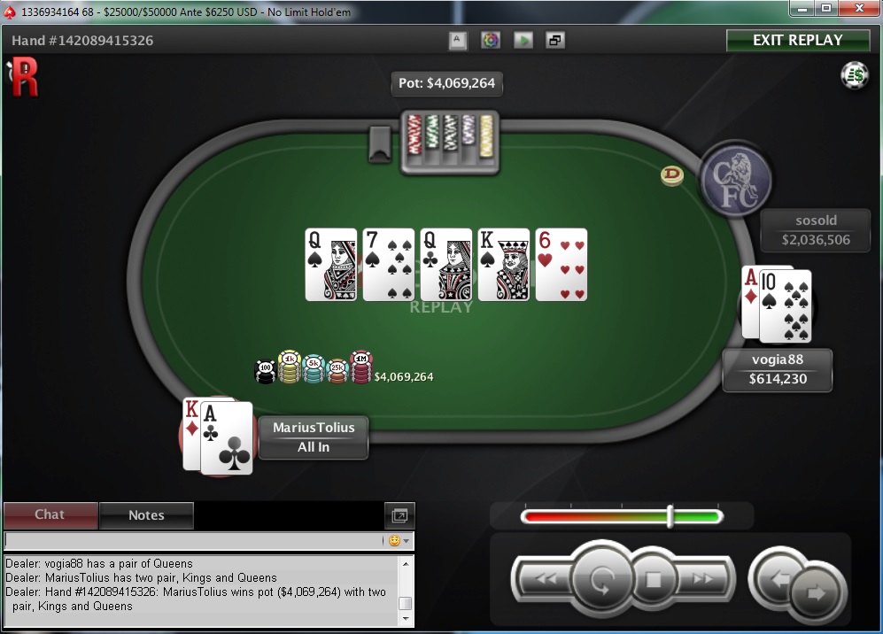 Nedelja na PokerStarsu: "waytoray" Osvojio Sunday Edition, "Llkee" Treći; "dejanaceking" 4... 114