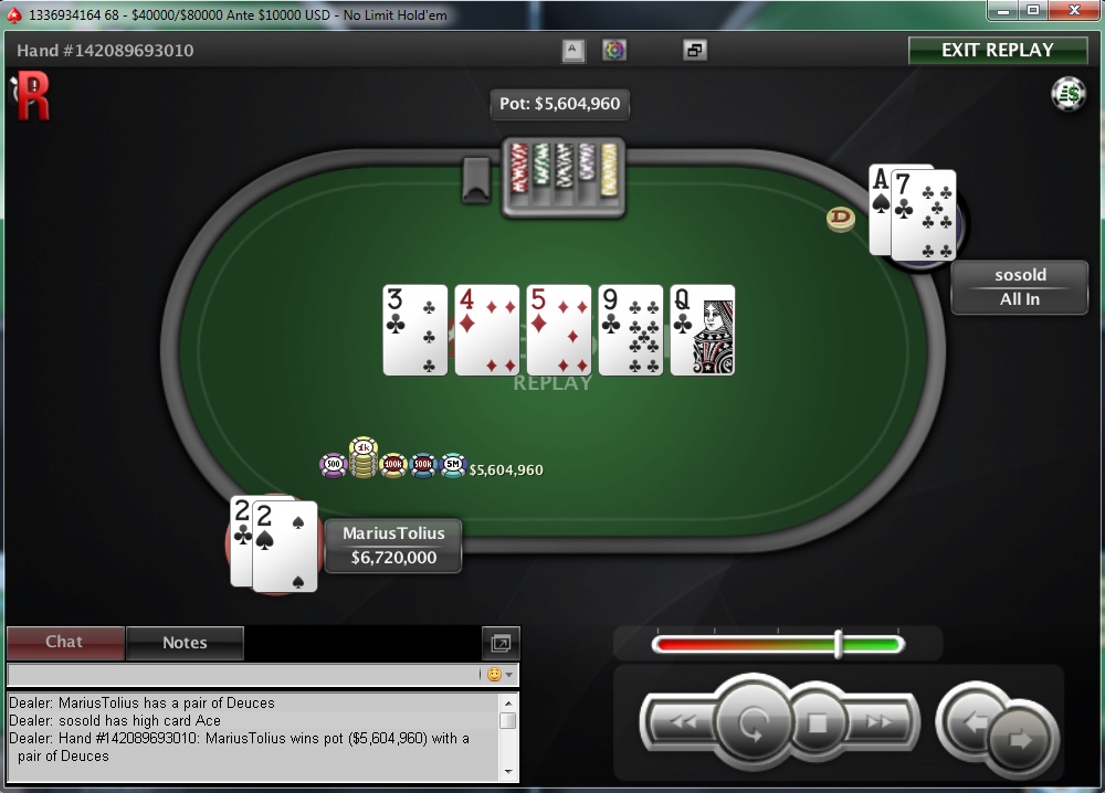Nedelja na PokerStarsu: "waytoray" Osvojio Sunday Edition, "Llkee" Treći; "dejanaceking" 4... 115
