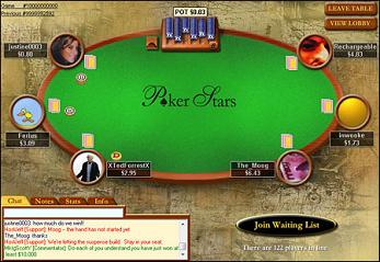 Internetinis pokeris