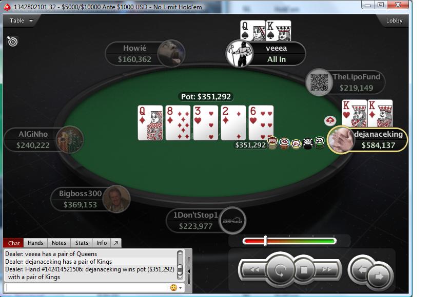 Nedelja na PokerStarsu: "dejanaceking" Prvi na 5 NLH Progressive KO; "dejoodbjelov" iz CG... 101