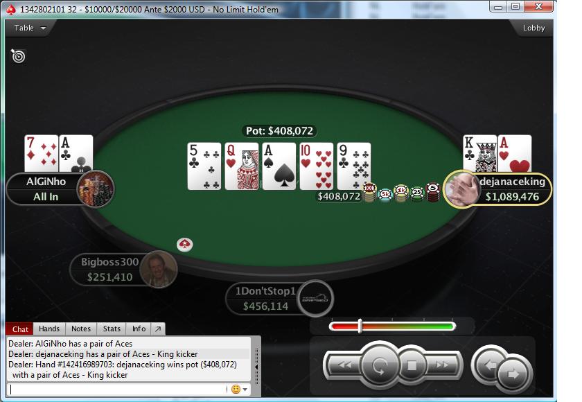 Nedelja na PokerStarsu: "dejanaceking" Prvi na 5 NLH Progressive KO; "dejoodbjelov" iz CG... 102