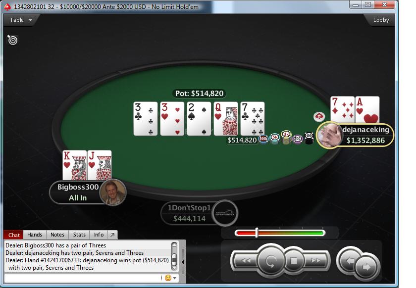 Nedelja na PokerStarsu: "dejanaceking" Prvi na 5 NLH Progressive KO; "dejoodbjelov" iz CG... 103