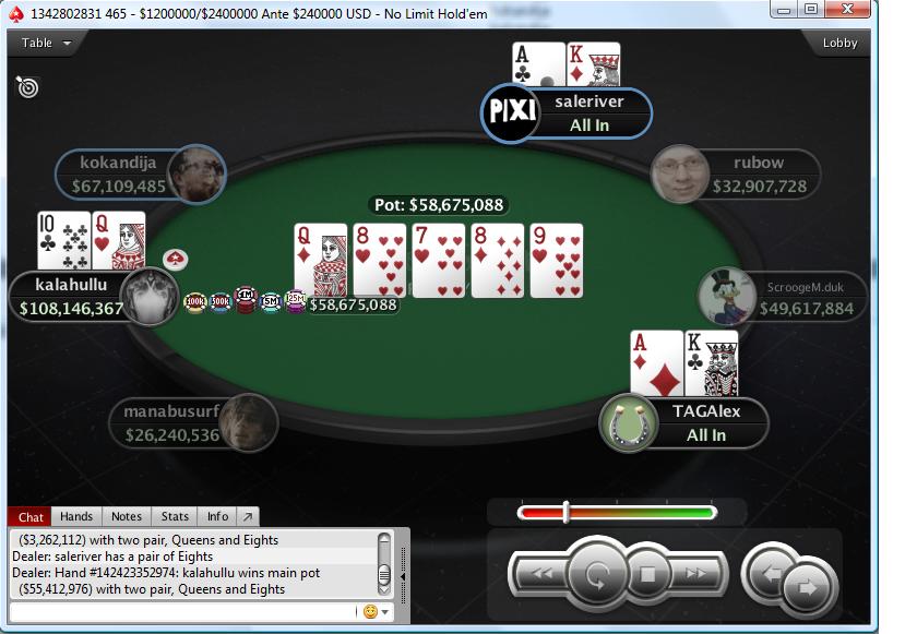 Nedelja na PokerStarsu: "dejanaceking" Prvi na 5 NLH Progressive KO; "dejoodbjelov" iz CG... 110