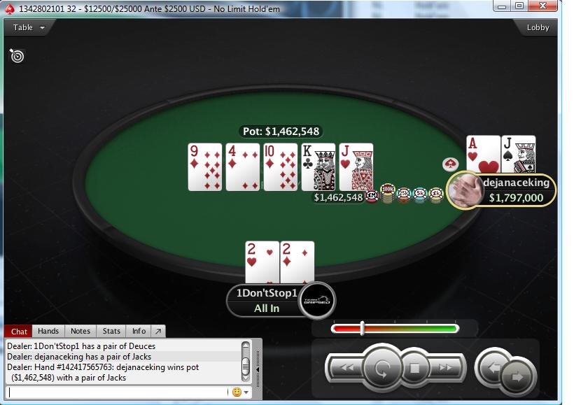 Nedelja na PokerStarsu: "dejanaceking" Prvi na 5 NLH Progressive KO; "dejoodbjelov" iz CG... 104