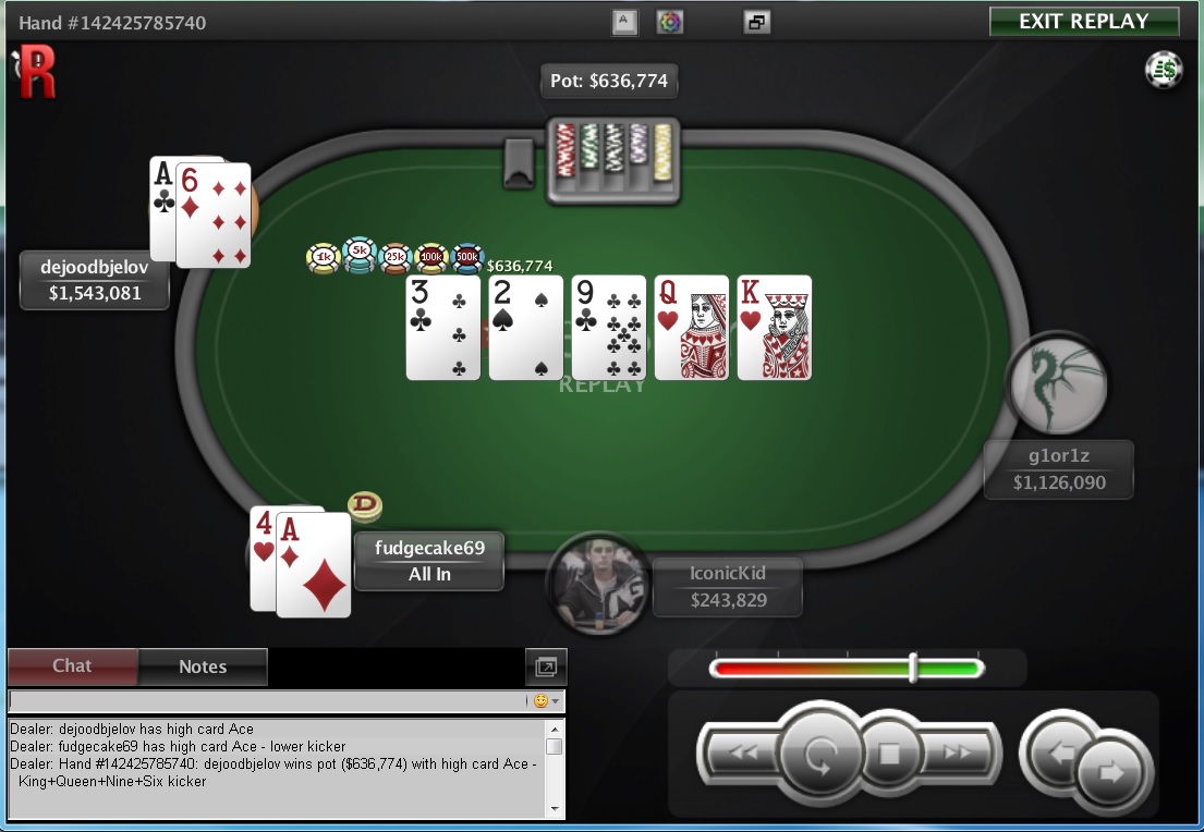 Nedelja na PokerStarsu: "dejanaceking" Prvi na 5 NLH Progressive KO; "dejoodbjelov" iz CG... 107