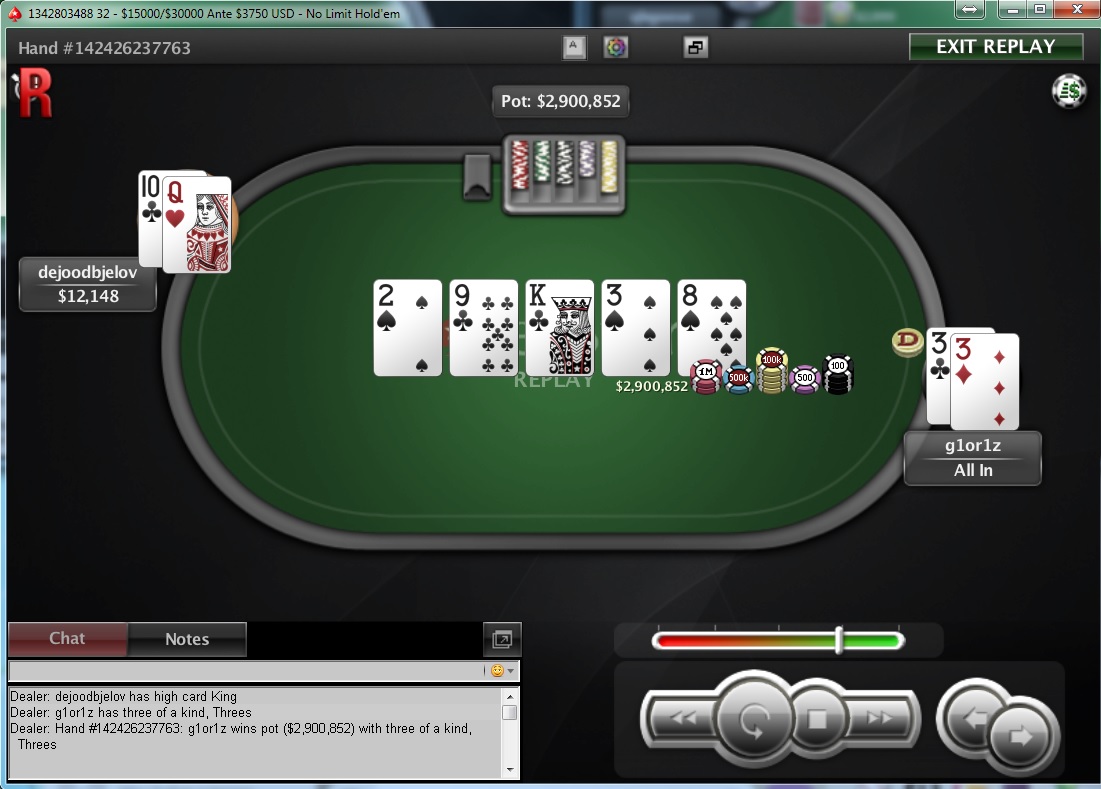 Nedelja na PokerStarsu: "dejanaceking" Prvi na 5 NLH Progressive KO; "dejoodbjelov" iz CG... 108