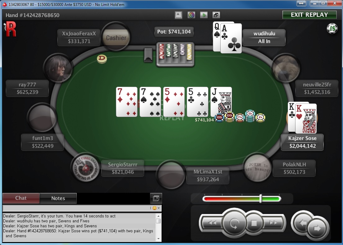 Nedelja na PokerStarsu: "dejanaceking" Prvi na 5 NLH Progressive KO; "dejoodbjelov" iz CG... 114