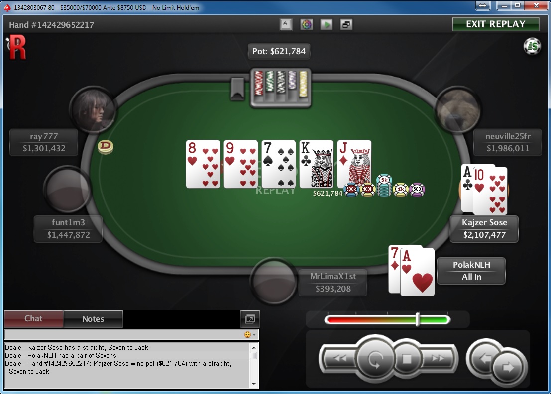 Nedelja na PokerStarsu: "dejanaceking" Prvi na 5 NLH Progressive KO; "dejoodbjelov" iz CG... 116