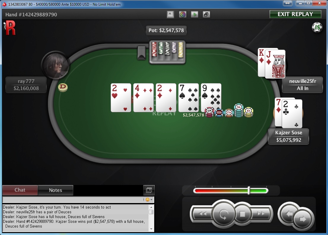 Nedelja na PokerStarsu: "dejanaceking" Prvi na 5 NLH Progressive KO; "dejoodbjelov" iz CG... 118
