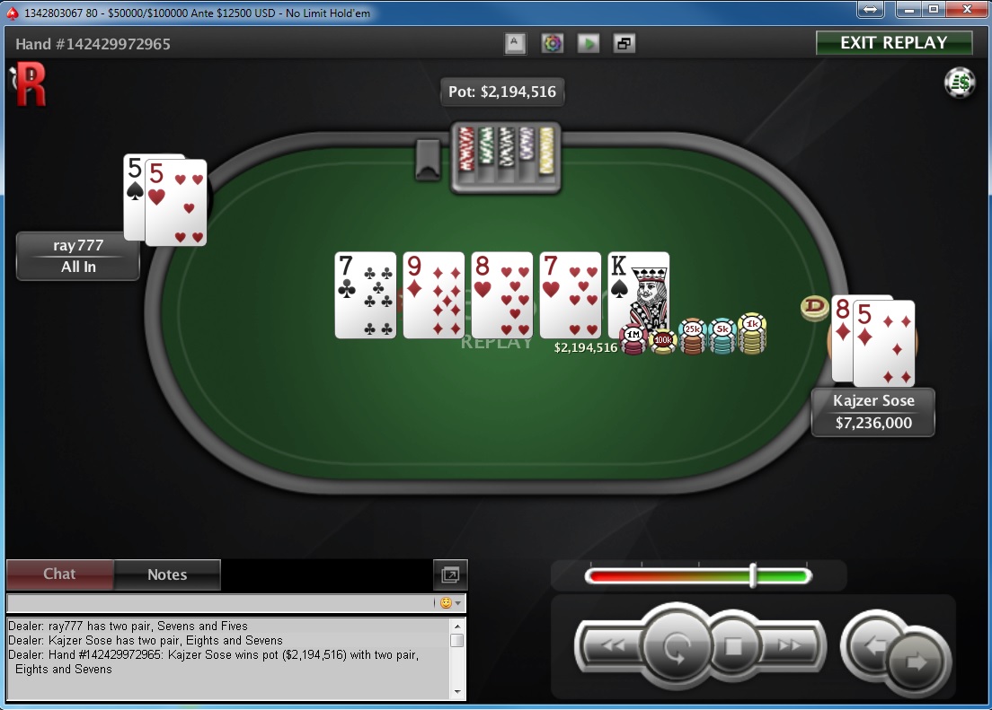 Nedelja na PokerStarsu: "dejanaceking" Prvi na 5 NLH Progressive KO; "dejoodbjelov" iz CG... 119