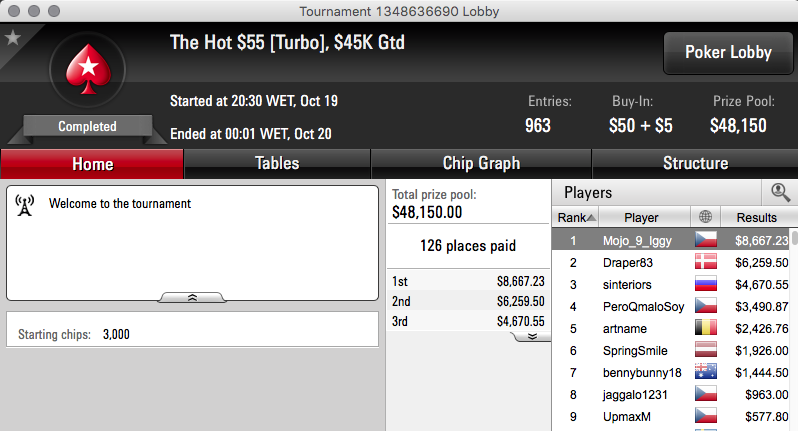 Mojo_9_Iggy Vence Hot , Turiacus Vence XTASE da Winamax & Mais 101