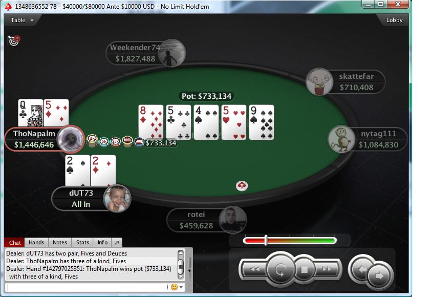 Nedelja na PokerStarsu: "ThoNapalm" Osvojio Hotter ; "vanilaice88" Treći na Hotter 101