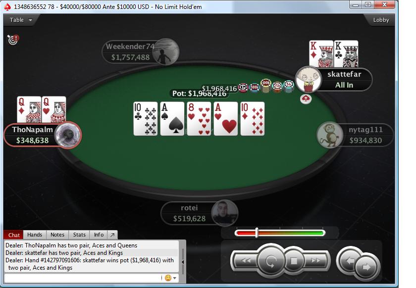 Nedelja na PokerStarsu: "ThoNapalm" Osvojio Hotter ; "vanilaice88" Treći na Hotter 102