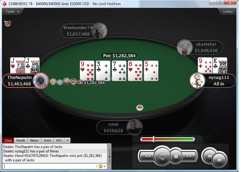 Nedelja na PokerStarsu: "ThoNapalm" Osvojio Hotter ; "vanilaice88" Treći na Hotter 104