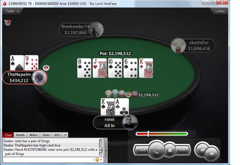 Nedelja na PokerStarsu: "ThoNapalm" Osvojio Hotter ; "vanilaice88" Treći na Hotter 105