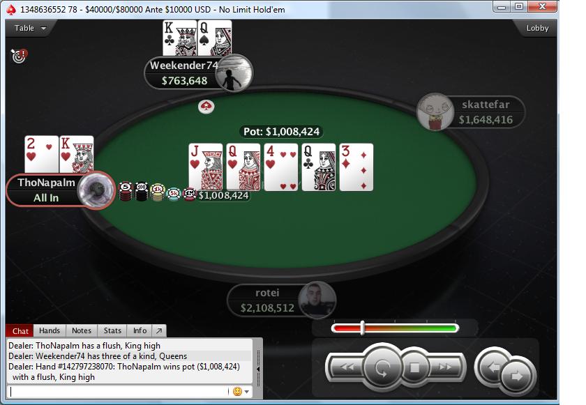Nedelja na PokerStarsu: "ThoNapalm" Osvojio Hotter ; "vanilaice88" Treći na Hotter 106