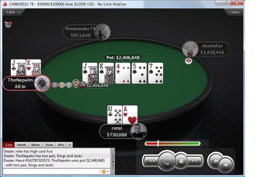 Nedelja na PokerStarsu: "ThoNapalm" Osvojio Hotter ; "vanilaice88" Treći na Hotter 107