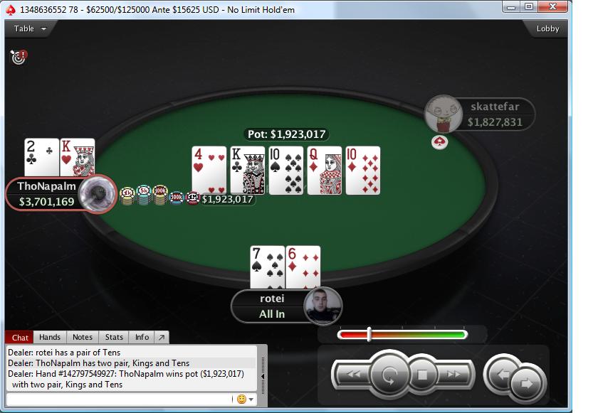 Nedelja na PokerStarsu: "ThoNapalm" Osvojio Hotter ; "vanilaice88" Treći na Hotter 108