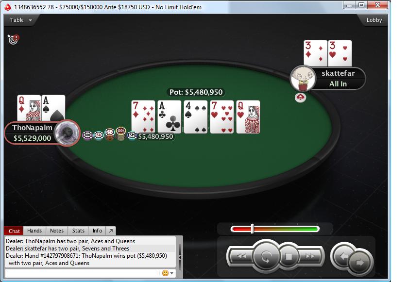Nedelja na PokerStarsu: "ThoNapalm" Osvojio Hotter ; "vanilaice88" Treći na Hotter 109