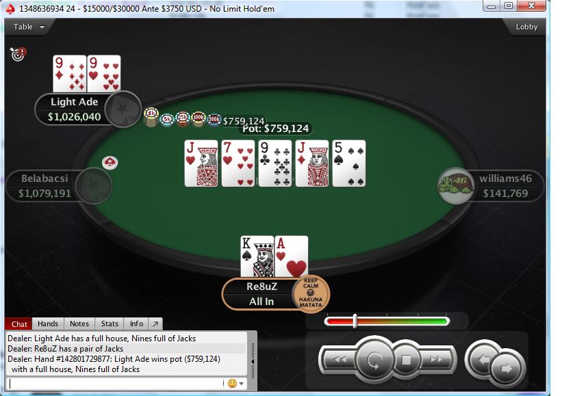 Nedelja na PokerStarsu: "ThoNapalm" Osvojio Hotter ; "vanilaice88" Treći na Hotter 116