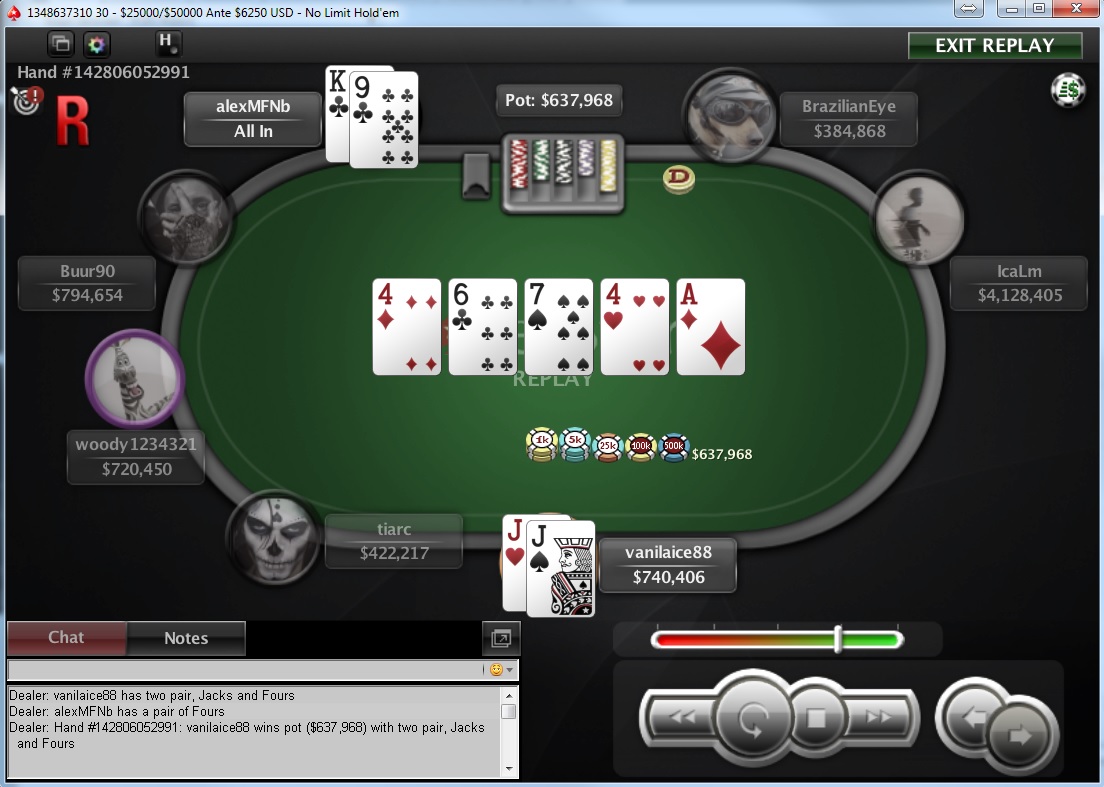 Nedelja na PokerStarsu: "ThoNapalm" Osvojio Hotter ; "vanilaice88" Treći na Hotter 111