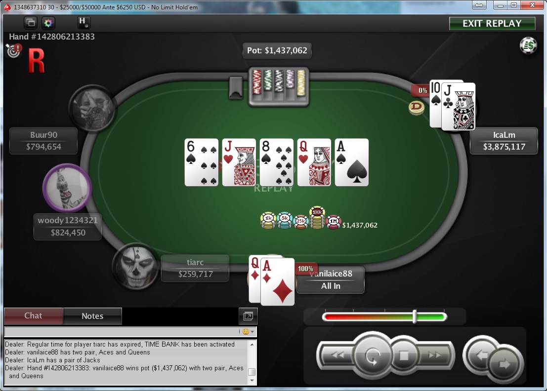 Nedelja na PokerStarsu: "ThoNapalm" Osvojio Hotter ; "vanilaice88" Treći na Hotter 112