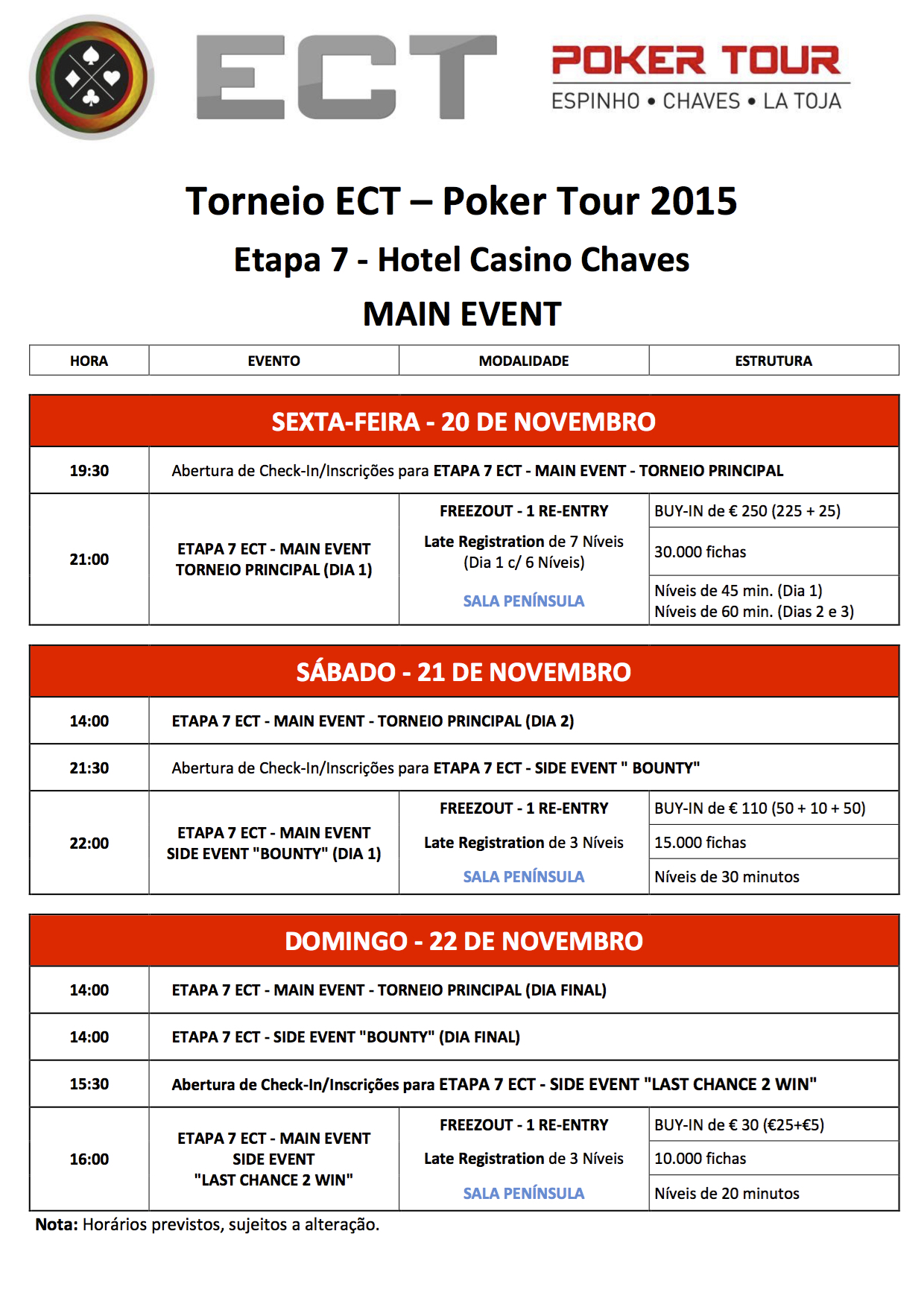 Main Event ECT Poker Tour: €12.010 Adicionados ao Prize Pool & Mais 102