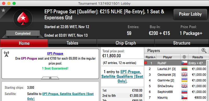 Naza Ganhou Big , João Brito 4º no Big & RuiNF Ganha 3ª Entrada EPT Praga 103