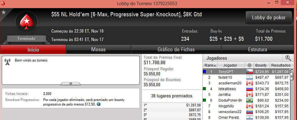 André Santos Vence 0 Monday PLO (k), Mojo_9_Iggy Vence Hot & Mais 103