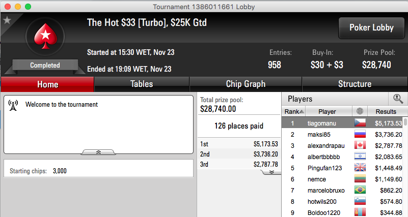 Mojo_9_Iggy Vence Hot , tiagomanu o Hot & Mais 102